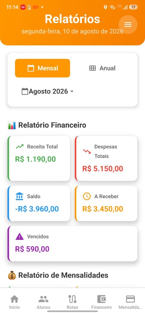 Tela Relatórios
